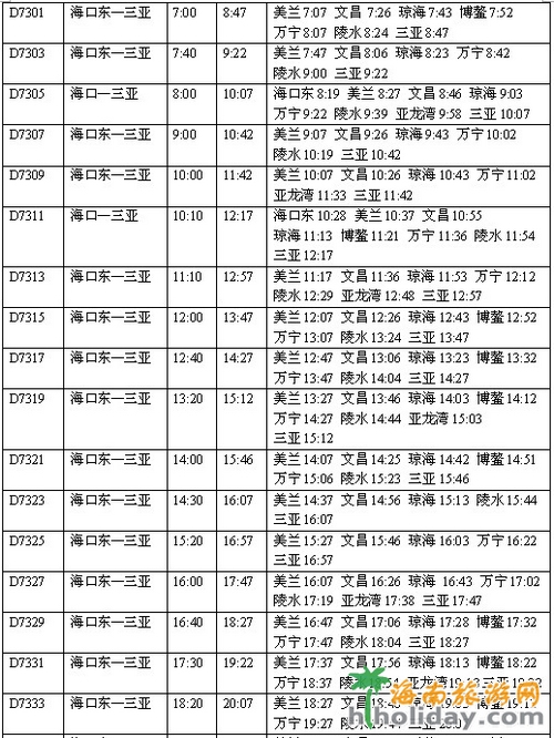海南东环铁路动车最新时刻表(4月24日)